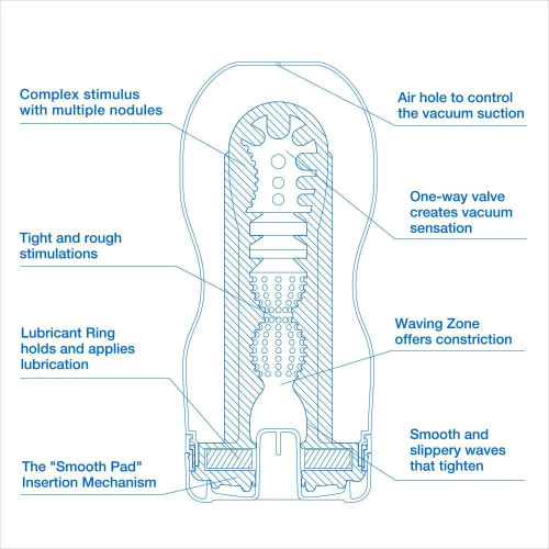 TOC-201XC_3